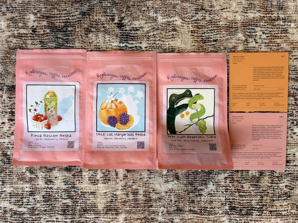 My top 5 coffee bags of 2025