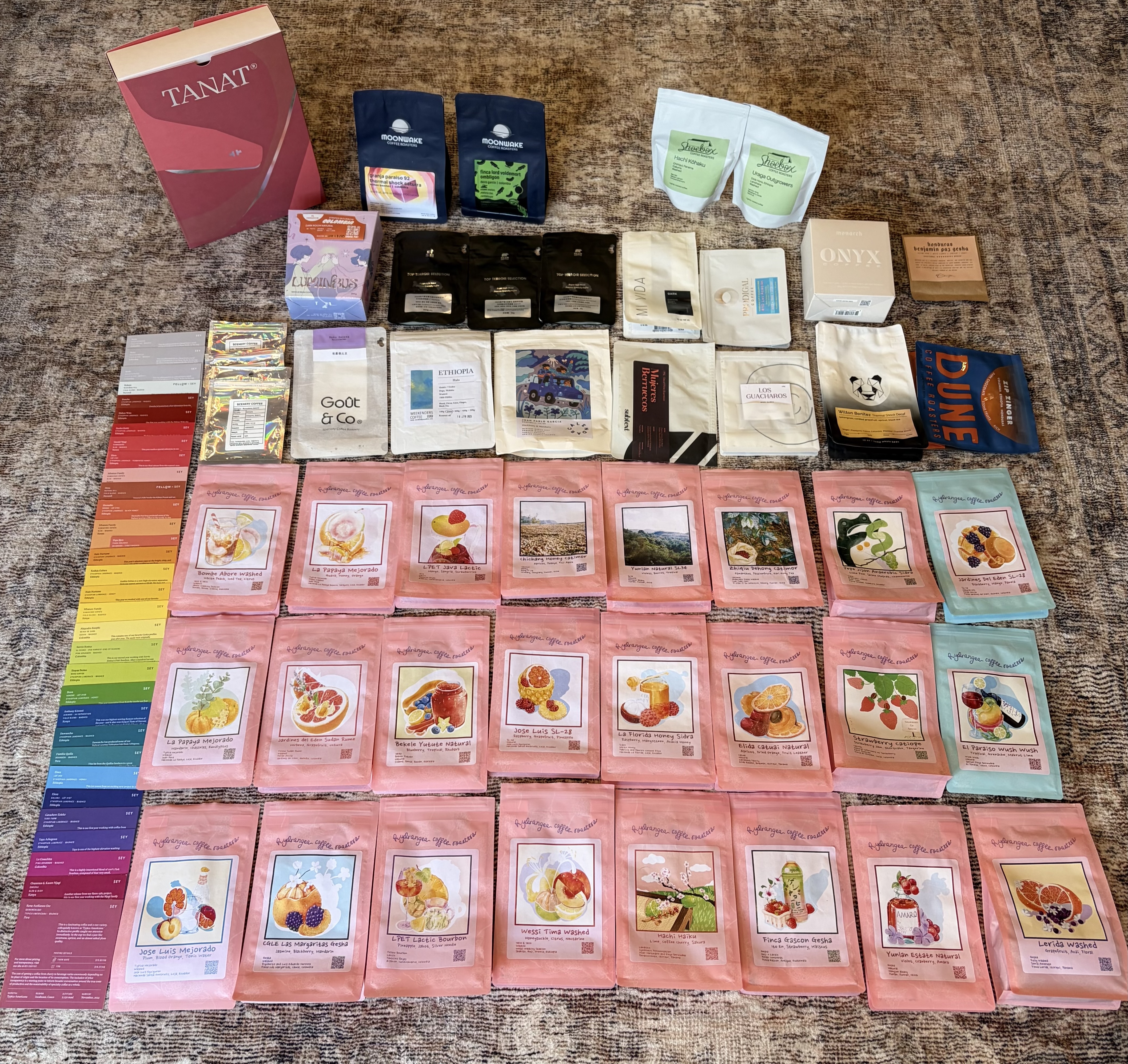 All the coffee bags from 2025 laid out